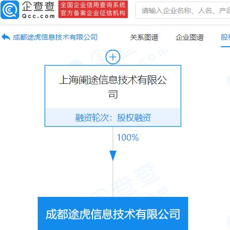 途虎养车网进军新领域 成立注册资本1亿元的信息技术公司，拓展票务代理服务