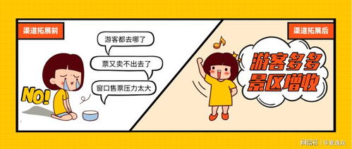 告别“等客来” 智能票务系统如何赋能景区拓展多元渠道